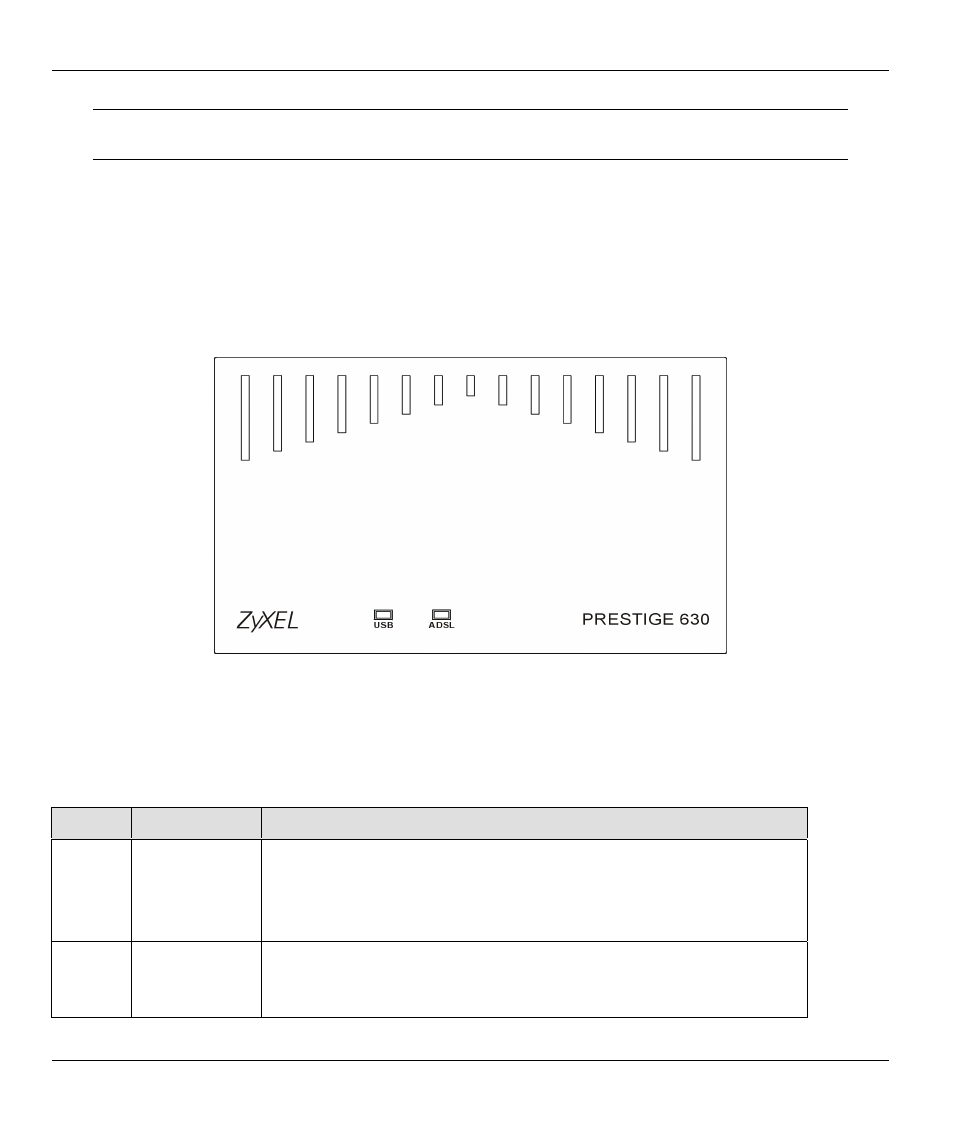 Front panel leds, Front panel led descriptions, 4 front panel leds | 5 front panel led descriptions | ZyXEL Communications P630M User Manual | Page 20 / 52