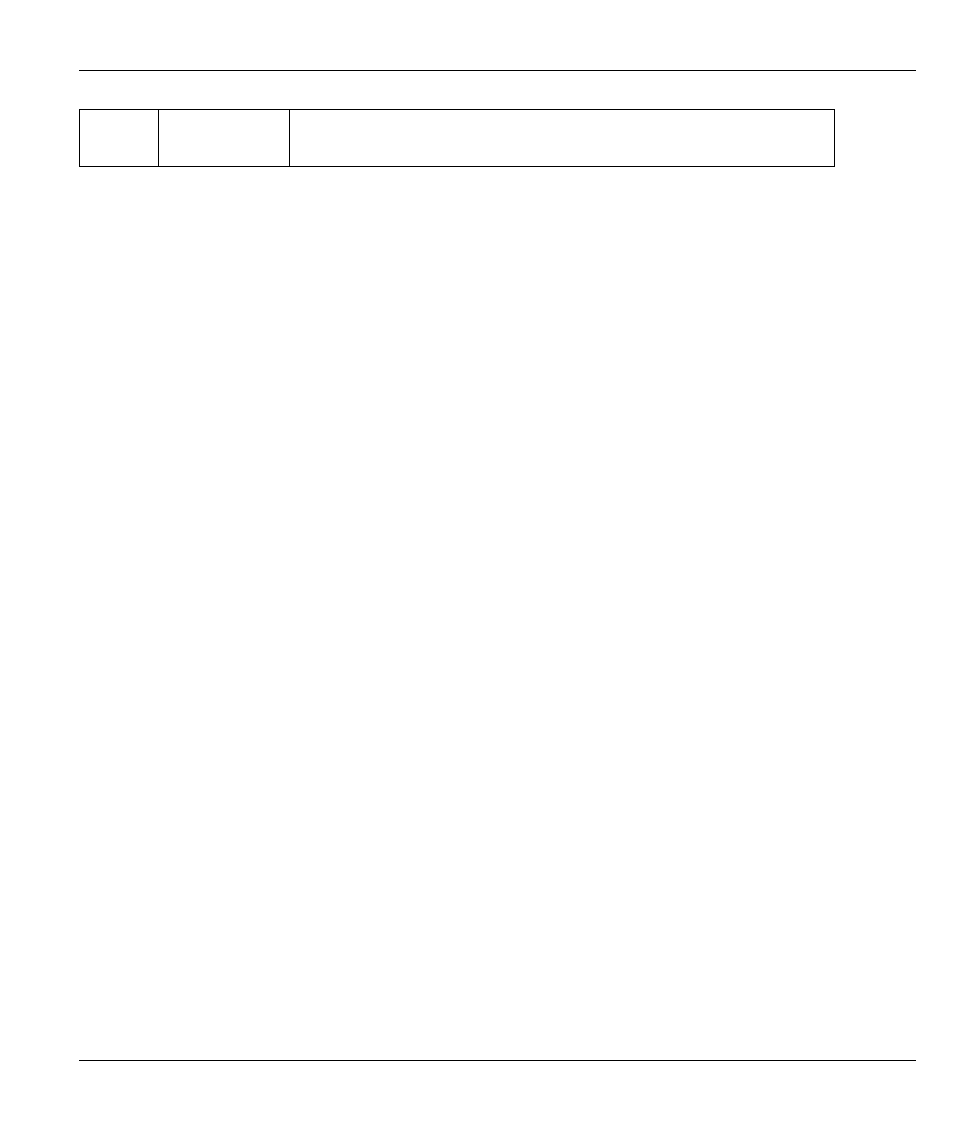 ZyXEL Communications P630M User Manual | Page 21 / 52