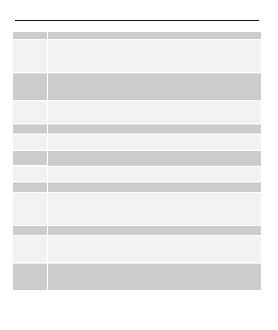ZyXEL Communications P630M User Manual | Page 46 / 52