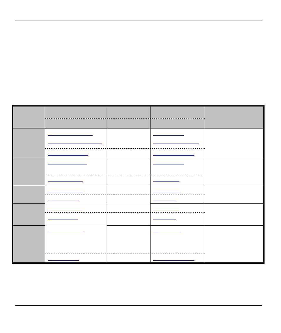 Customer support | ZyXEL Communications P630M User Manual | Page 6 / 52
