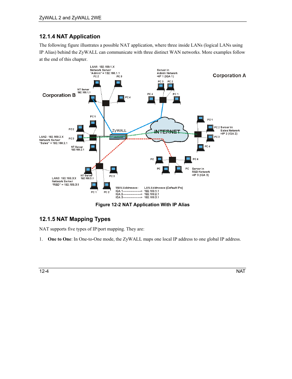 ZyXEL Communications ZyXEL ZyWALL 2WE User Manual | Page 120 / 433