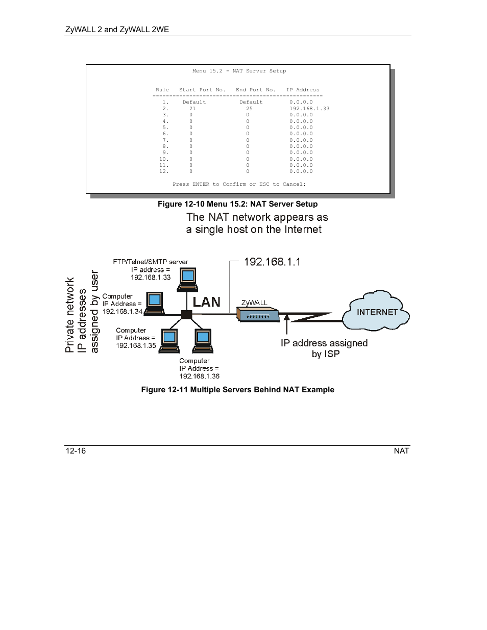 ZyXEL Communications ZyXEL ZyWALL 2WE User Manual | Page 132 / 433
