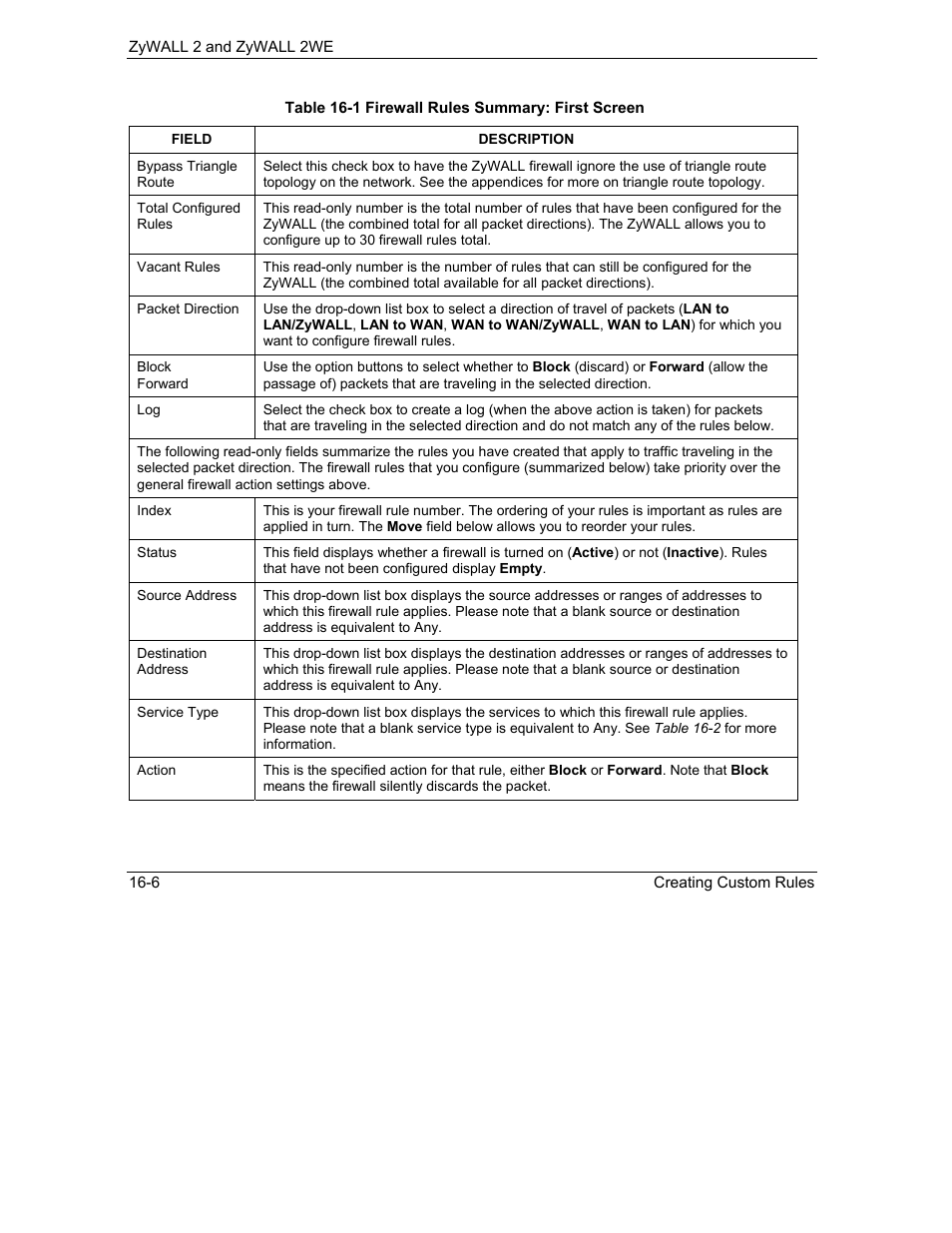 ZyXEL Communications ZyXEL ZyWALL 2WE User Manual | Page 176 / 433