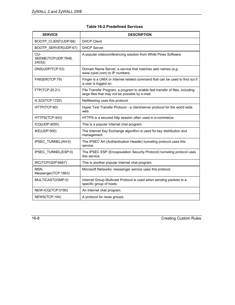 ZyXEL Communications ZyXEL ZyWALL 2WE User Manual | Page 178 / 433