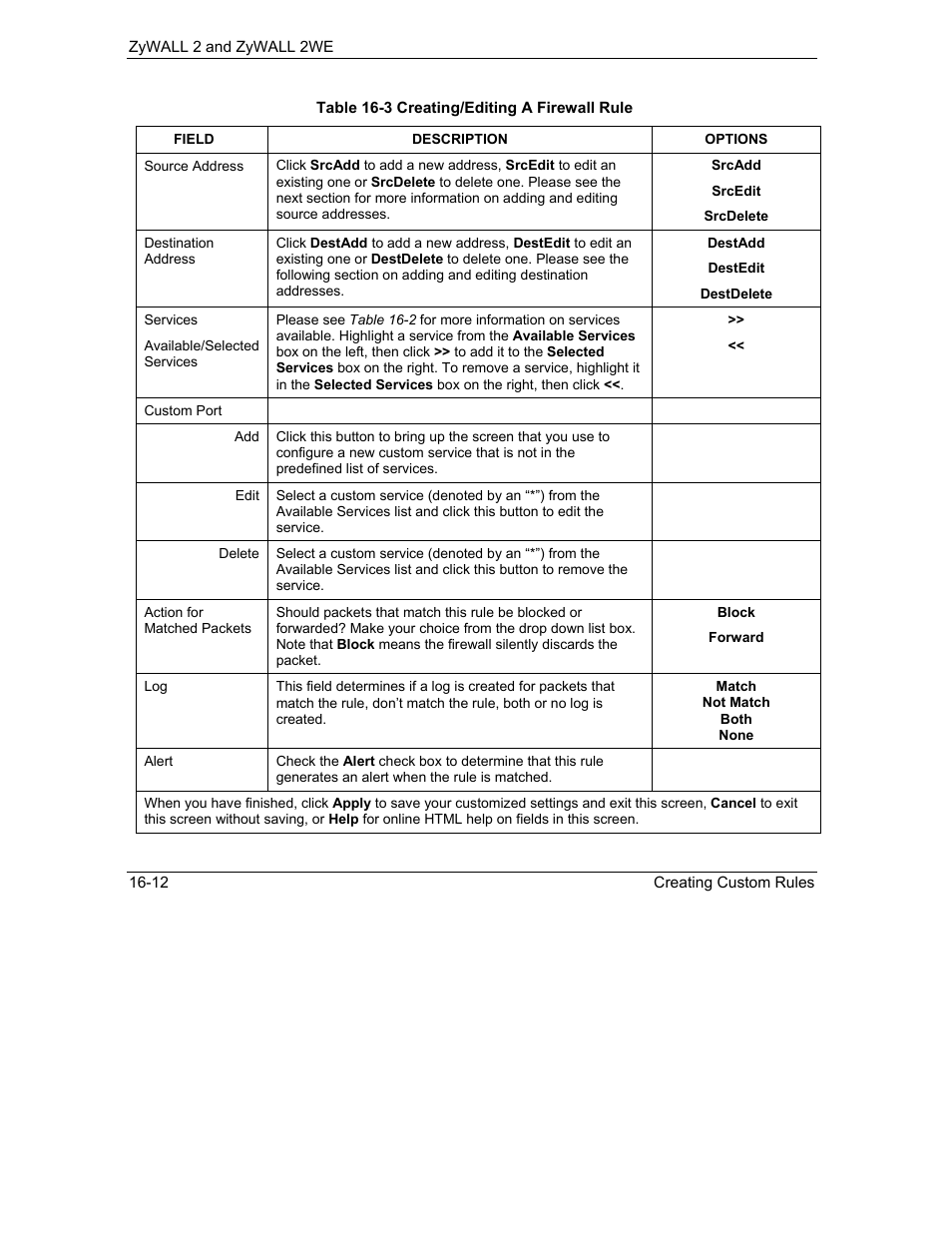 ZyXEL Communications ZyXEL ZyWALL 2WE User Manual | Page 182 / 433
