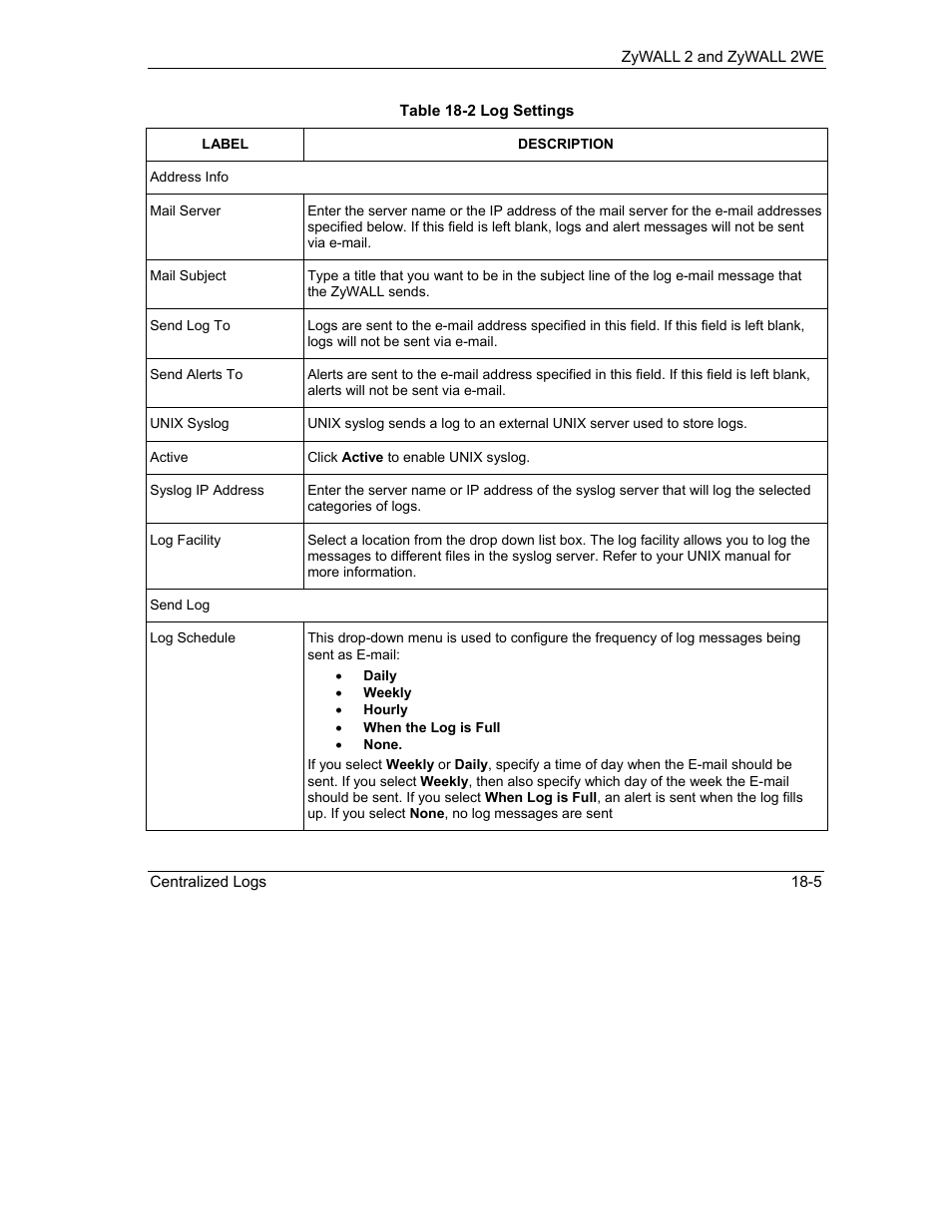ZyXEL Communications ZyXEL ZyWALL 2WE User Manual | Page 201 / 433