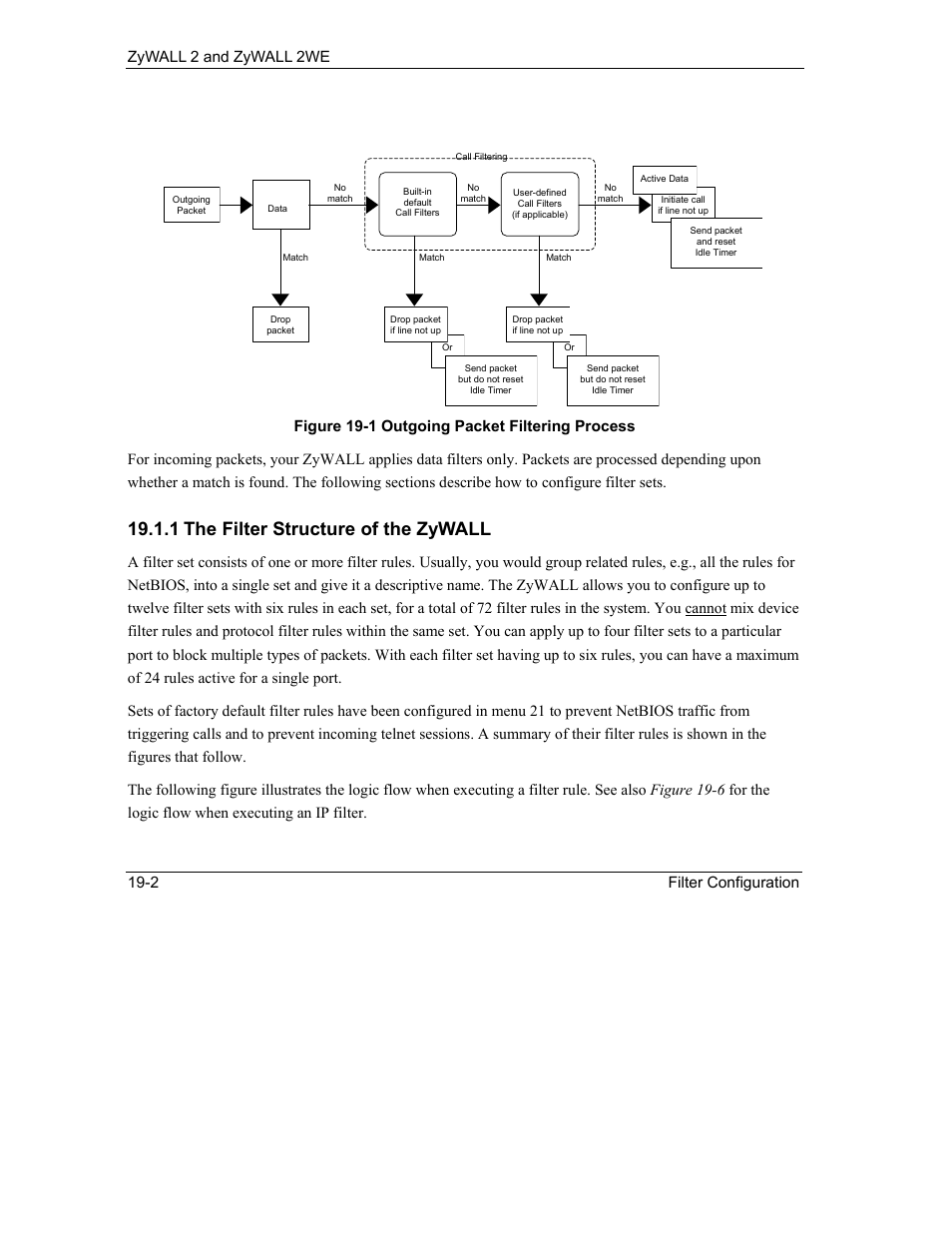 1 the filter structure of the zywall | ZyXEL Communications ZyXEL ZyWALL 2WE User Manual | Page 210 / 433