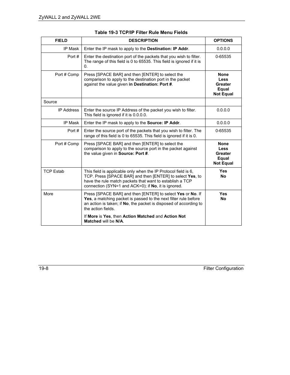 ZyXEL Communications ZyXEL ZyWALL 2WE User Manual | Page 216 / 433