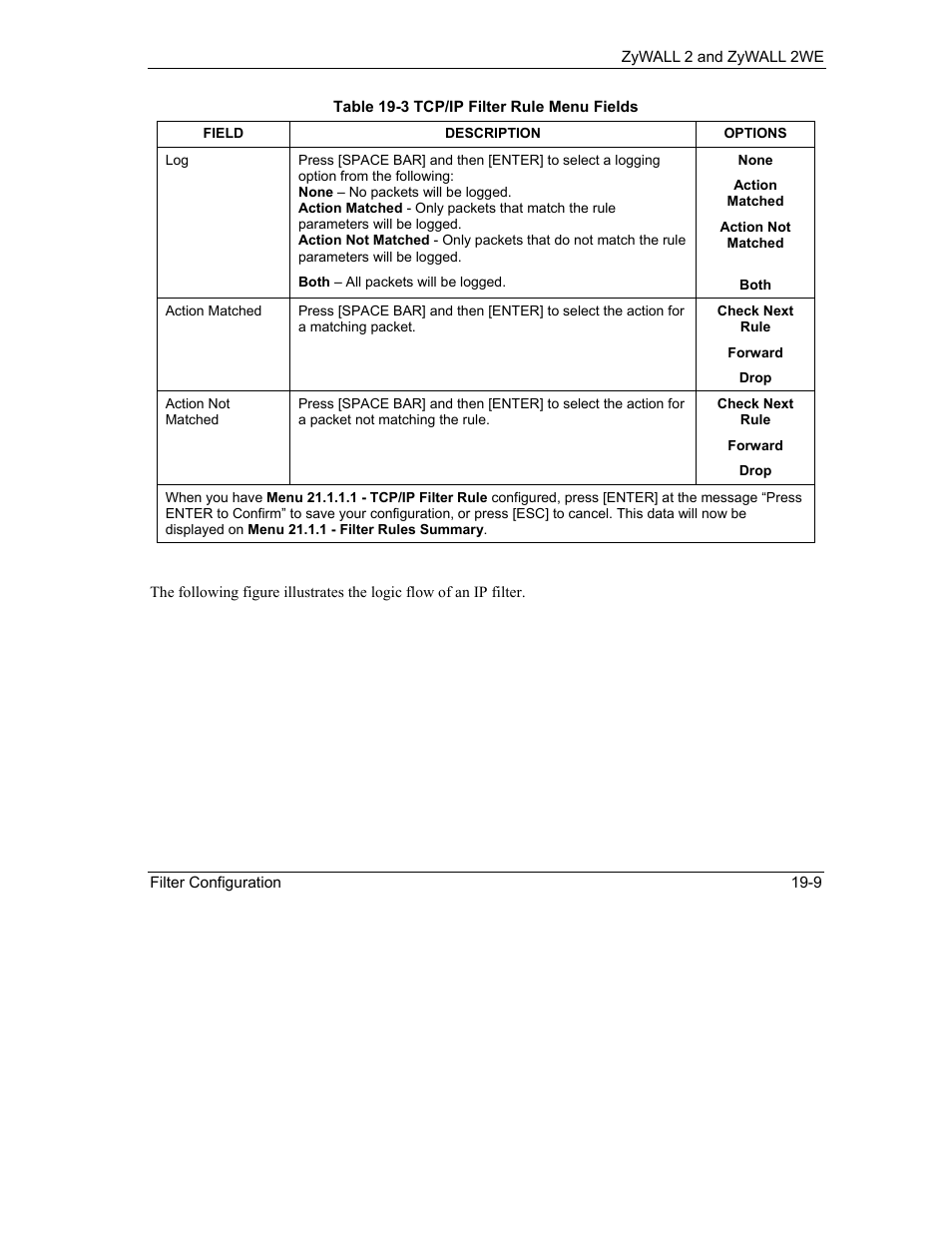 ZyXEL Communications ZyXEL ZyWALL 2WE User Manual | Page 217 / 433