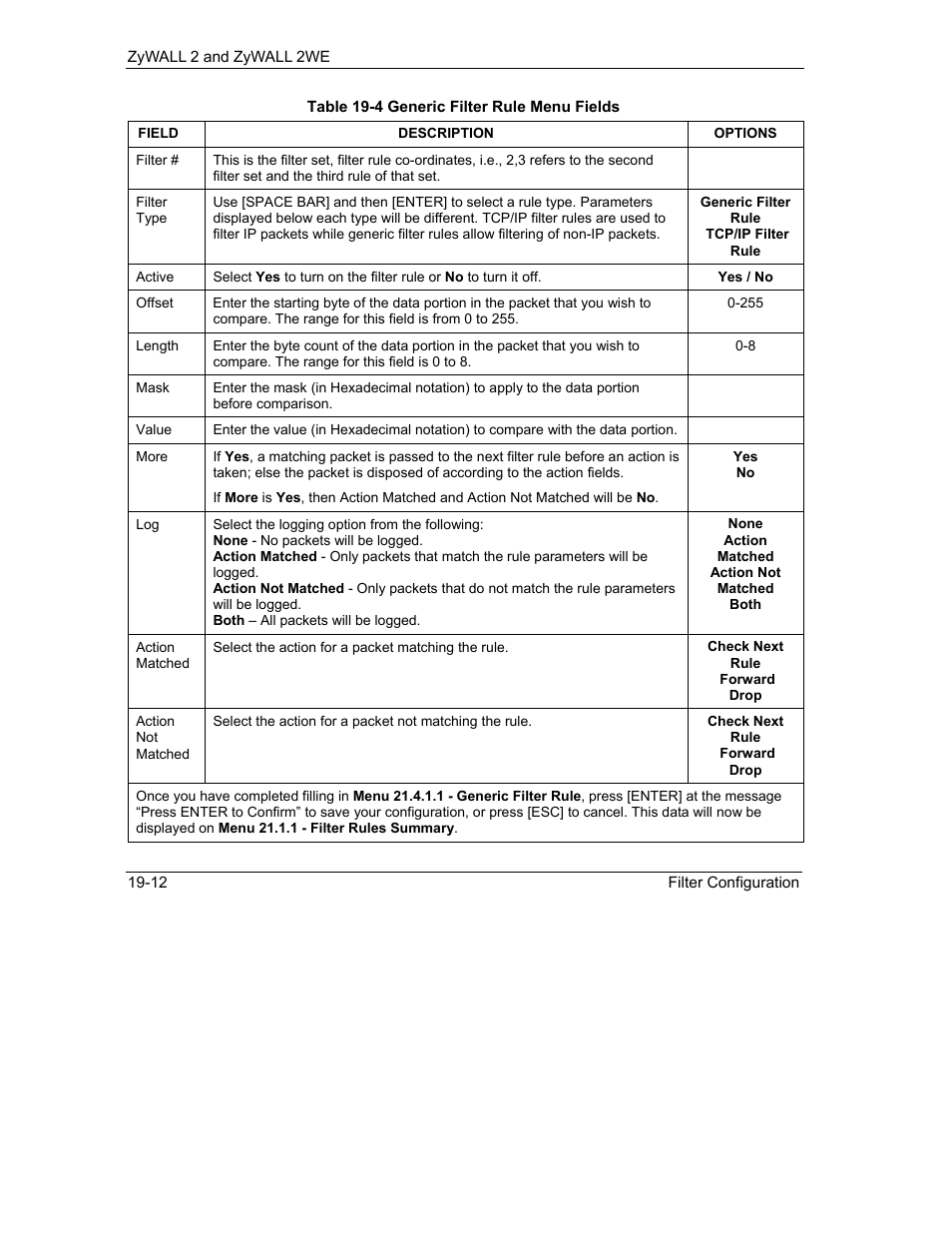 ZyXEL Communications ZyXEL ZyWALL 2WE User Manual | Page 220 / 433