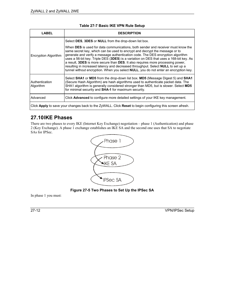 Ike phases, 10 ike phases | ZyXEL Communications ZyXEL ZyWALL 2WE User Manual | Page 306 / 433