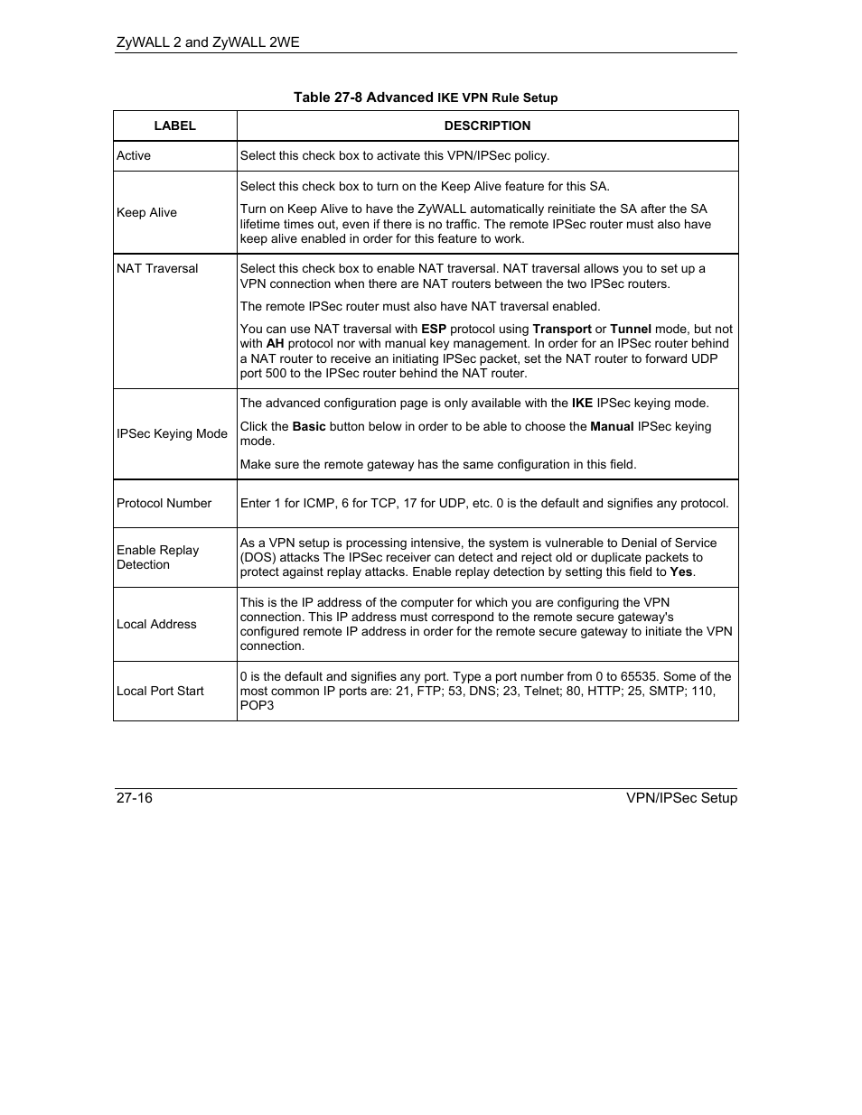 ZyXEL Communications ZyXEL ZyWALL 2WE User Manual | Page 310 / 433