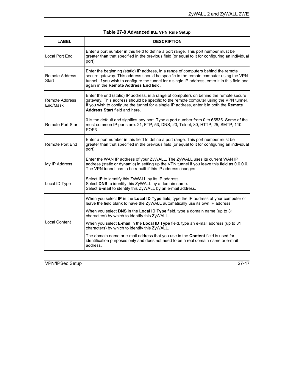 ZyXEL Communications ZyXEL ZyWALL 2WE User Manual | Page 311 / 433