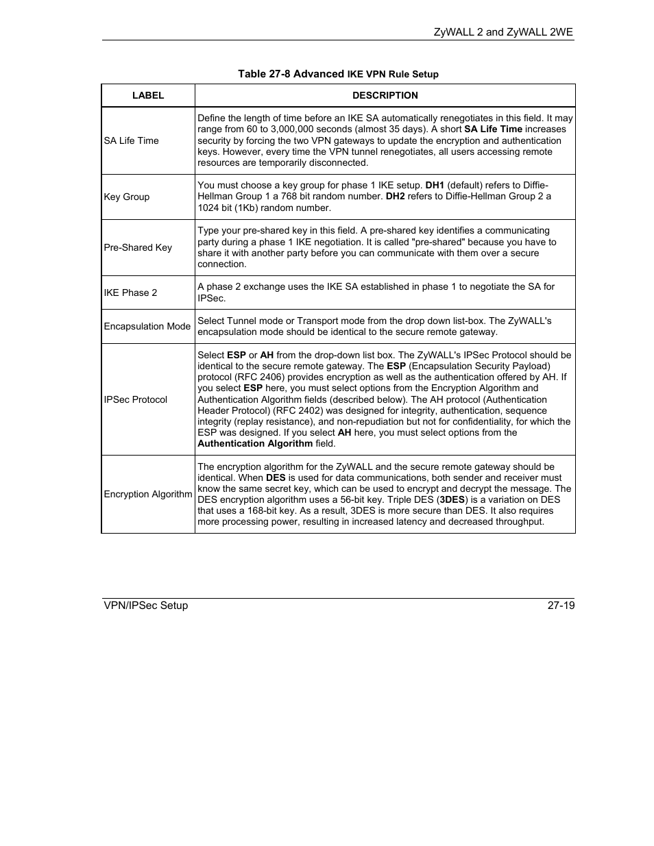 ZyXEL Communications ZyXEL ZyWALL 2WE User Manual | Page 313 / 433