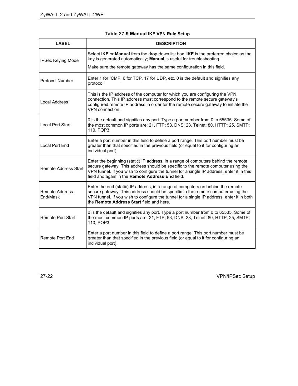 ZyXEL Communications ZyXEL ZyWALL 2WE User Manual | Page 316 / 433