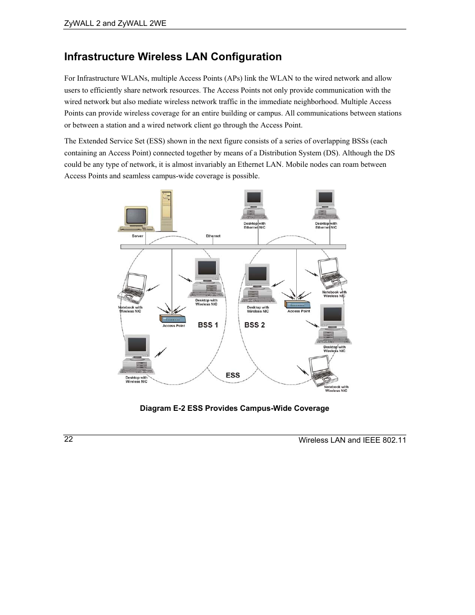 Infrastructure wireless lan configuration | ZyXEL Communications ZyXEL ZyWALL 2WE User Manual | Page 354 / 433