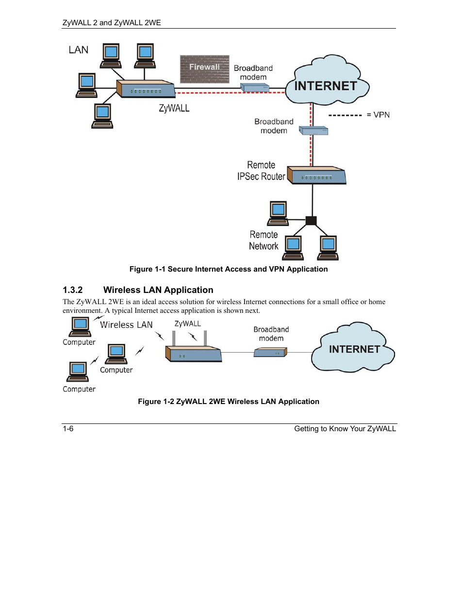 ZyXEL Communications ZyXEL ZyWALL 2WE User Manual | Page 36 / 433