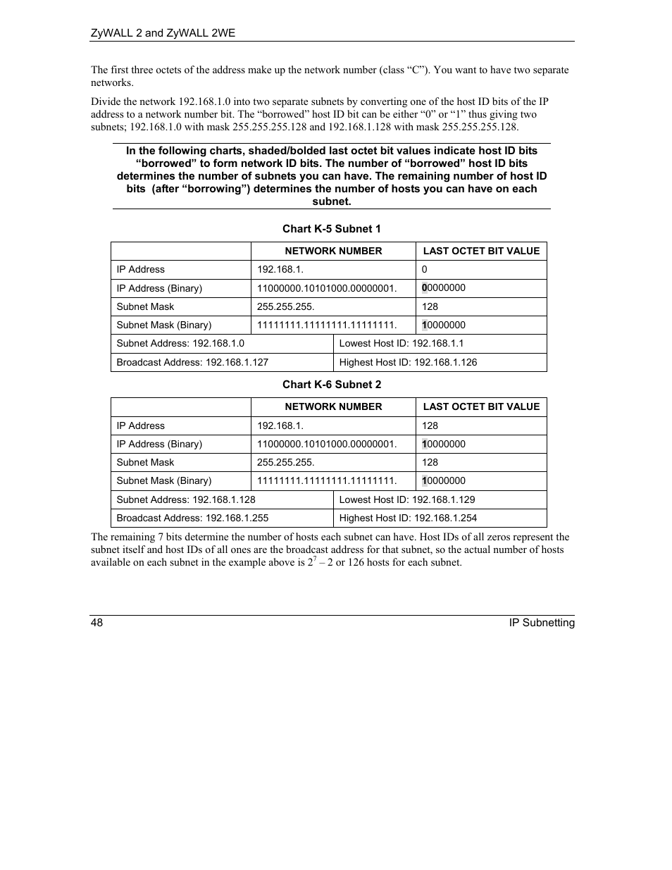 ZyXEL Communications ZyXEL ZyWALL 2WE User Manual | Page 380 / 433