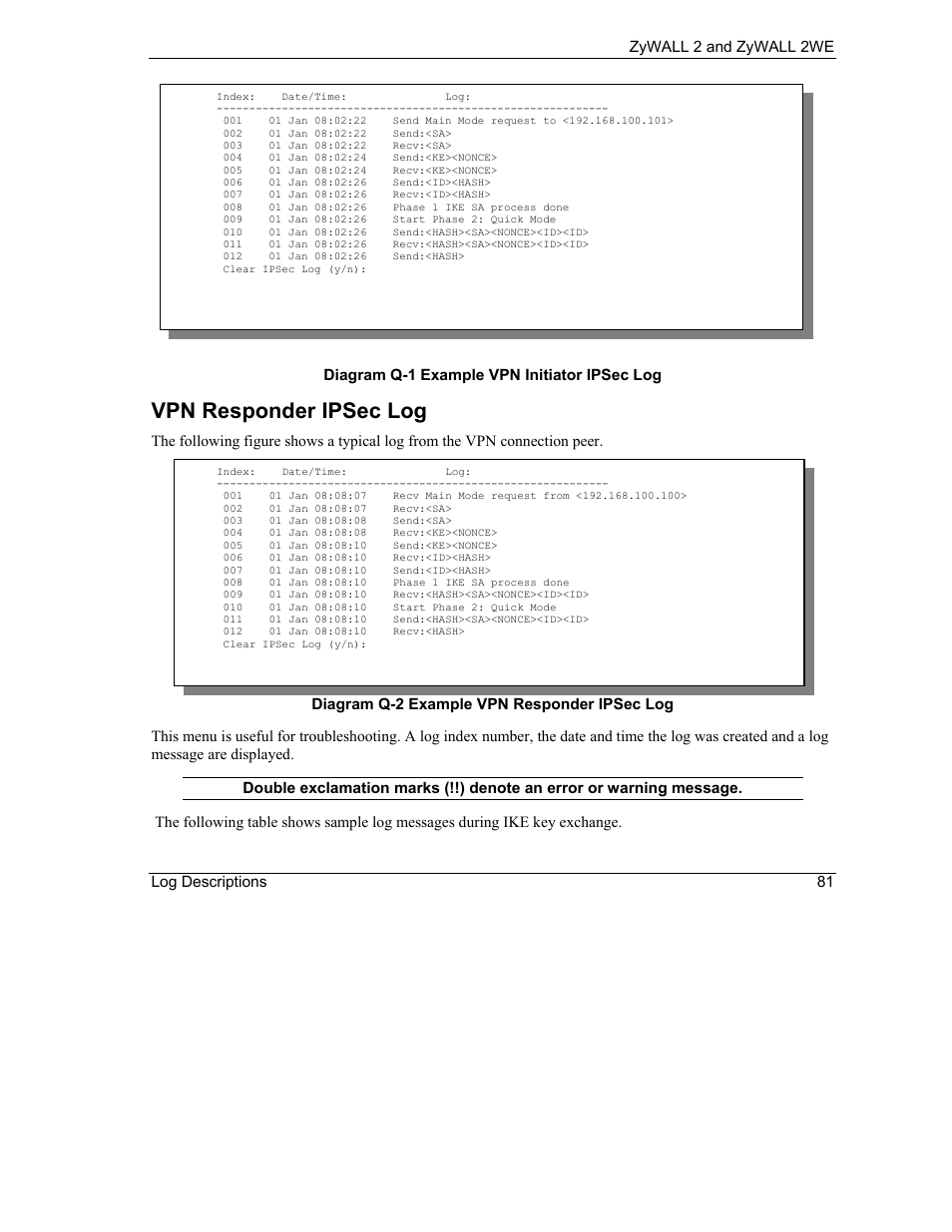 Vpn responder ipsec log | ZyXEL Communications ZyXEL ZyWALL 2WE User Manual | Page 413 / 433