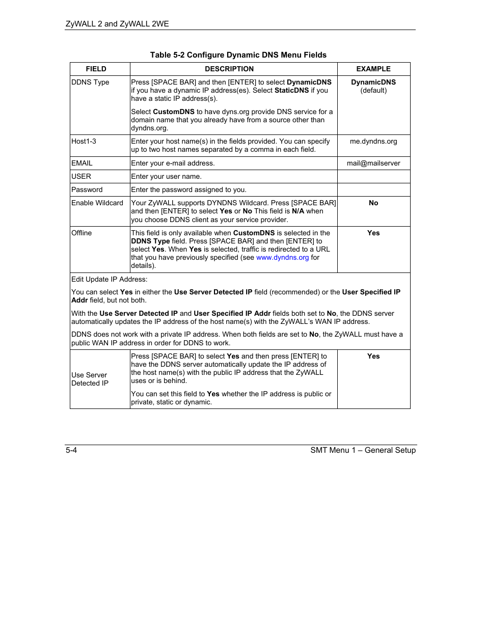 ZyXEL Communications ZyXEL ZyWALL 2WE User Manual | Page 60 / 433