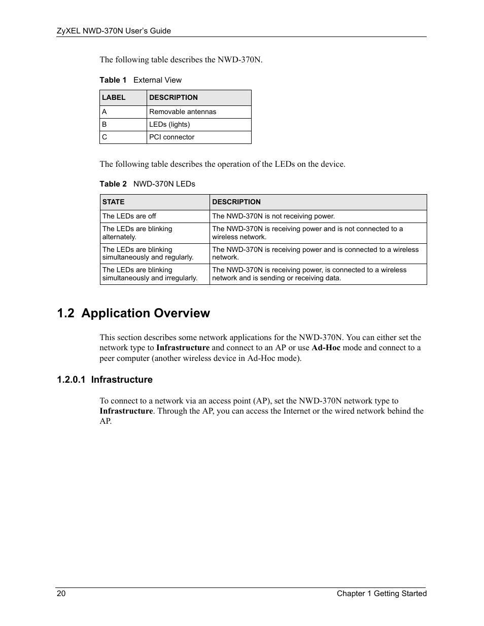 2 application overview, 1 infrastructure, Table 1 external view table 2 nwd-370n leds | ZyXEL Communications NWD-370N User Manual | Page 20 / 88