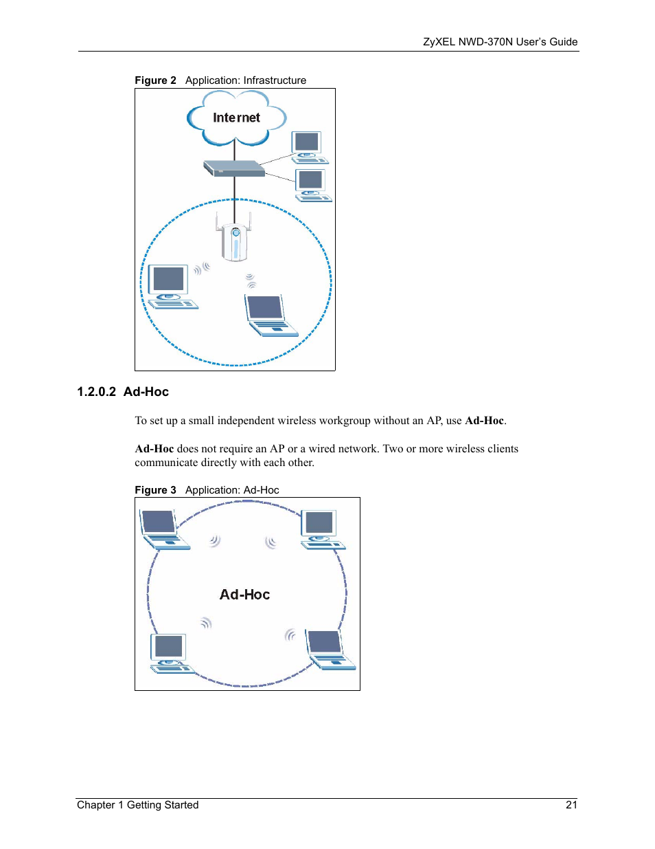 2 ad-hoc | ZyXEL Communications NWD-370N User Manual | Page 21 / 88