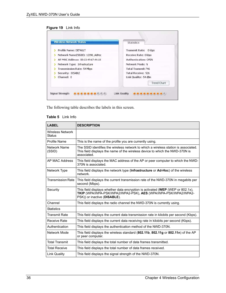 Figure 19 link info, Table 5 link info | ZyXEL Communications NWD-370N User Manual | Page 36 / 88