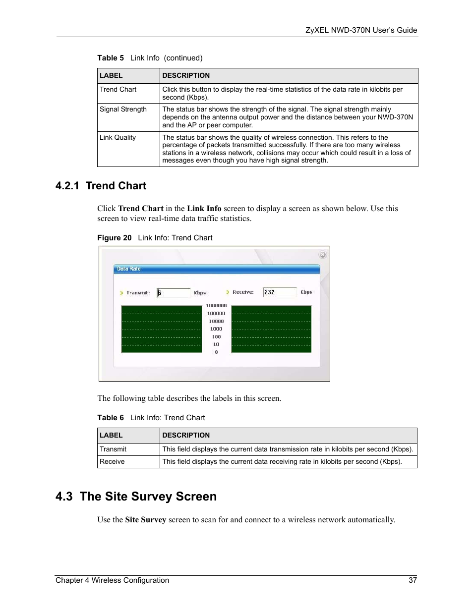 1 trend chart, 3 the site survey screen, Figure 20 link info: trend chart | Table 6 link info: trend chart, Table 4.3 on, For detailed field | ZyXEL Communications NWD-370N User Manual | Page 37 / 88