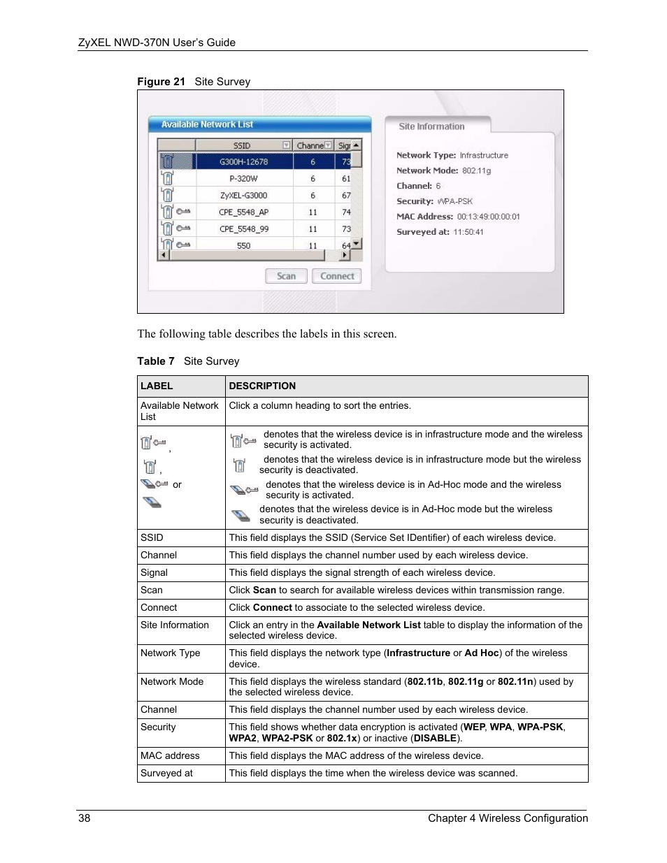 Figure 21 site survey, Table 7 site survey | ZyXEL Communications NWD-370N User Manual | Page 38 / 88