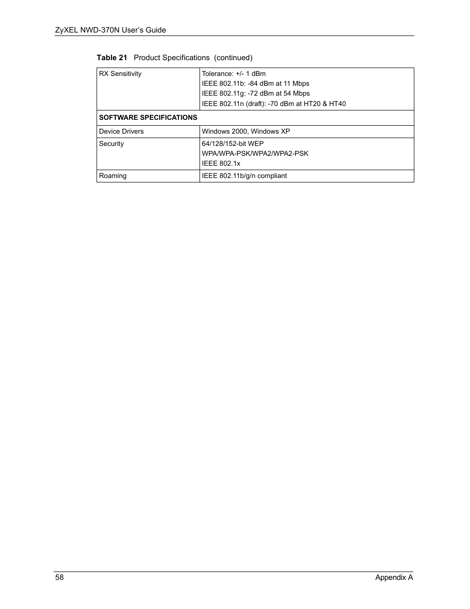 ZyXEL Communications NWD-370N User Manual | Page 58 / 88