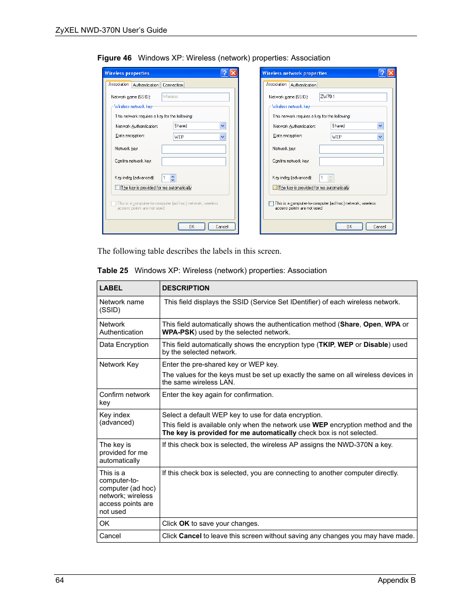 ZyXEL Communications NWD-370N User Manual | Page 64 / 88