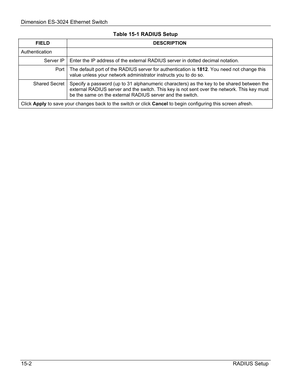 ZyXEL Communications ZyXEL Dimension ES-3024 User Manual | Page 102 / 167