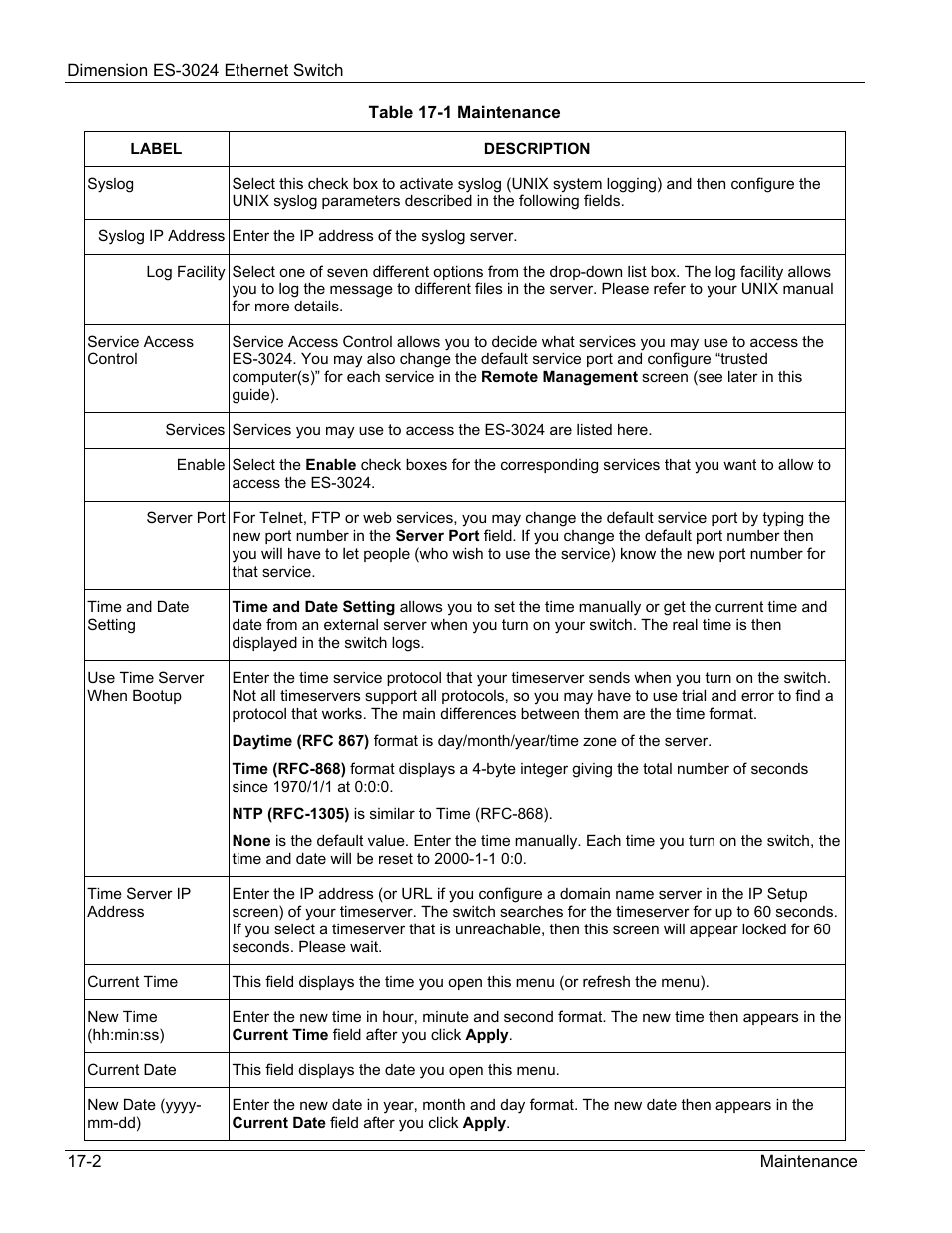 ZyXEL Communications ZyXEL Dimension ES-3024 User Manual | Page 106 / 167