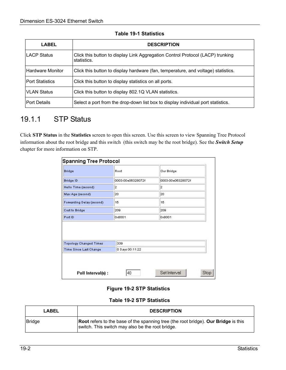 1 stp status | ZyXEL Communications ZyXEL Dimension ES-3024 User Manual | Page 114 / 167