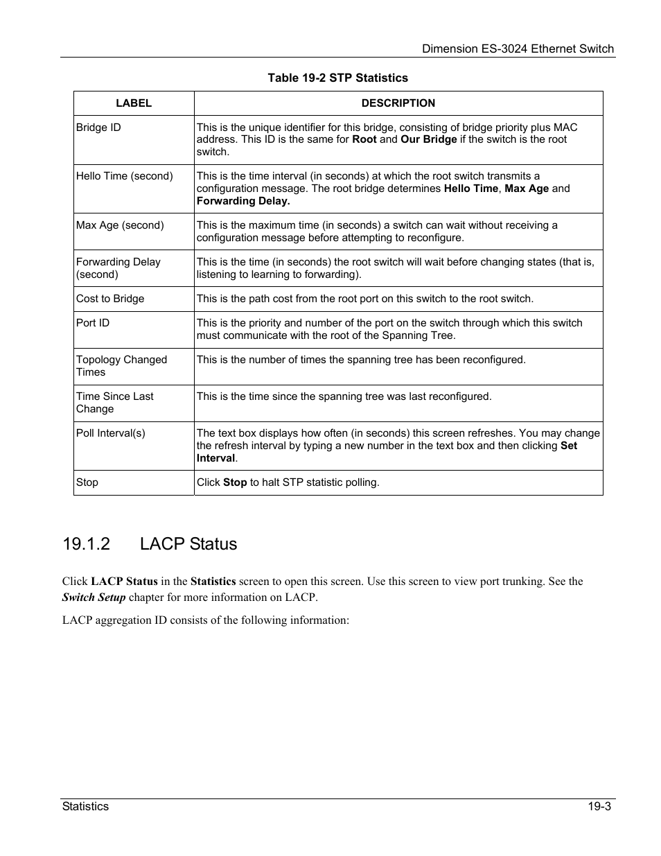 2 lacp status | ZyXEL Communications ZyXEL Dimension ES-3024 User Manual | Page 115 / 167