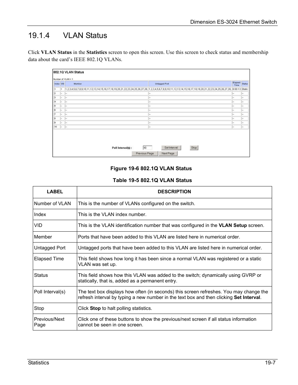 4 vlan status | ZyXEL Communications ZyXEL Dimension ES-3024 User Manual | Page 119 / 167
