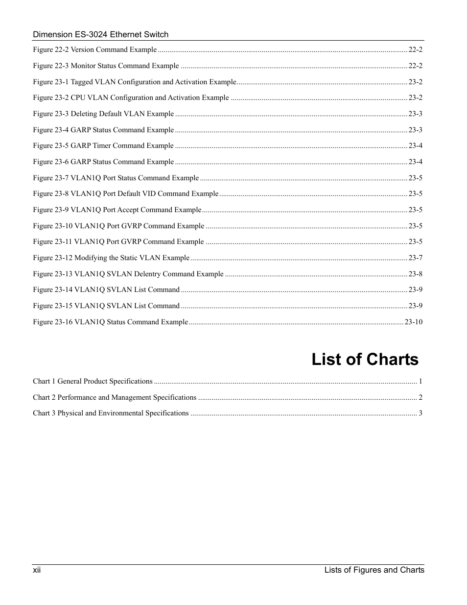 List of charts | ZyXEL Communications ZyXEL Dimension ES-3024 User Manual | Page 12 / 167