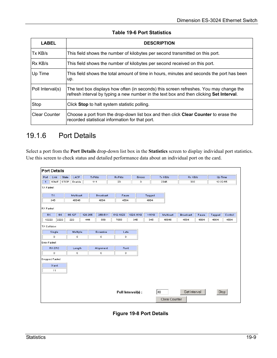 6 port details | ZyXEL Communications ZyXEL Dimension ES-3024 User Manual | Page 121 / 167