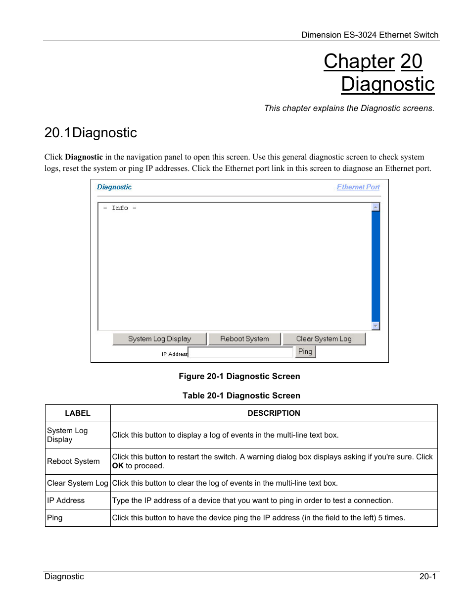 Diagnostic, Chapter 20 diagnostic, 1 diagnostic | ZyXEL Communications ZyXEL Dimension ES-3024 User Manual | Page 125 / 167