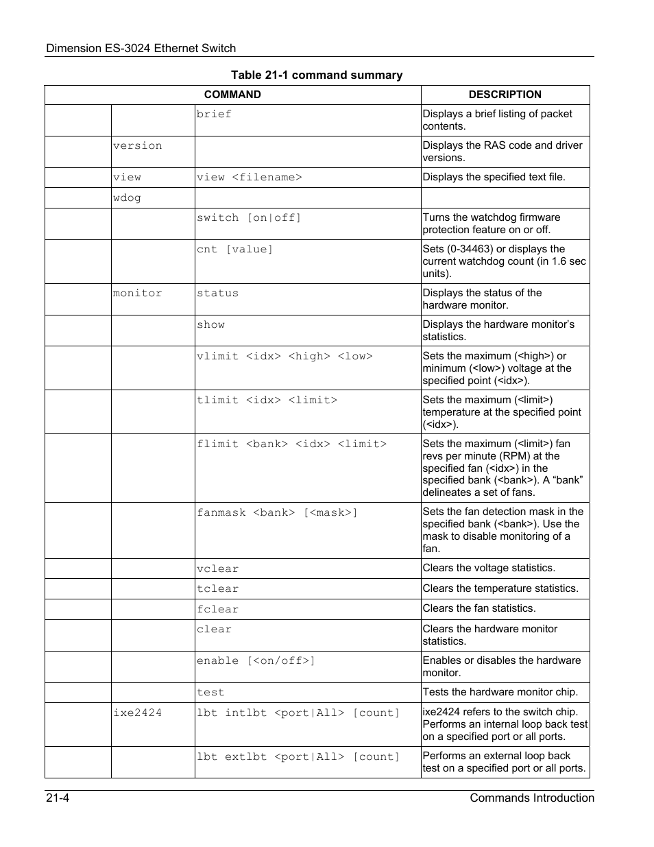 ZyXEL Communications ZyXEL Dimension ES-3024 User Manual | Page 132 / 167