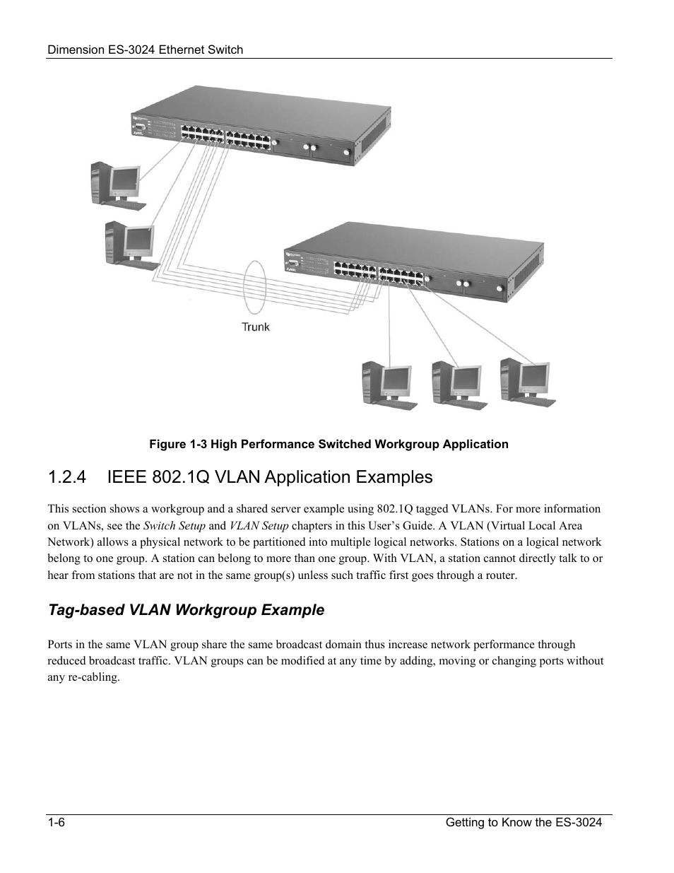 ZyXEL Communications ZyXEL Dimension ES-3024 User Manual | Page 24 / 167