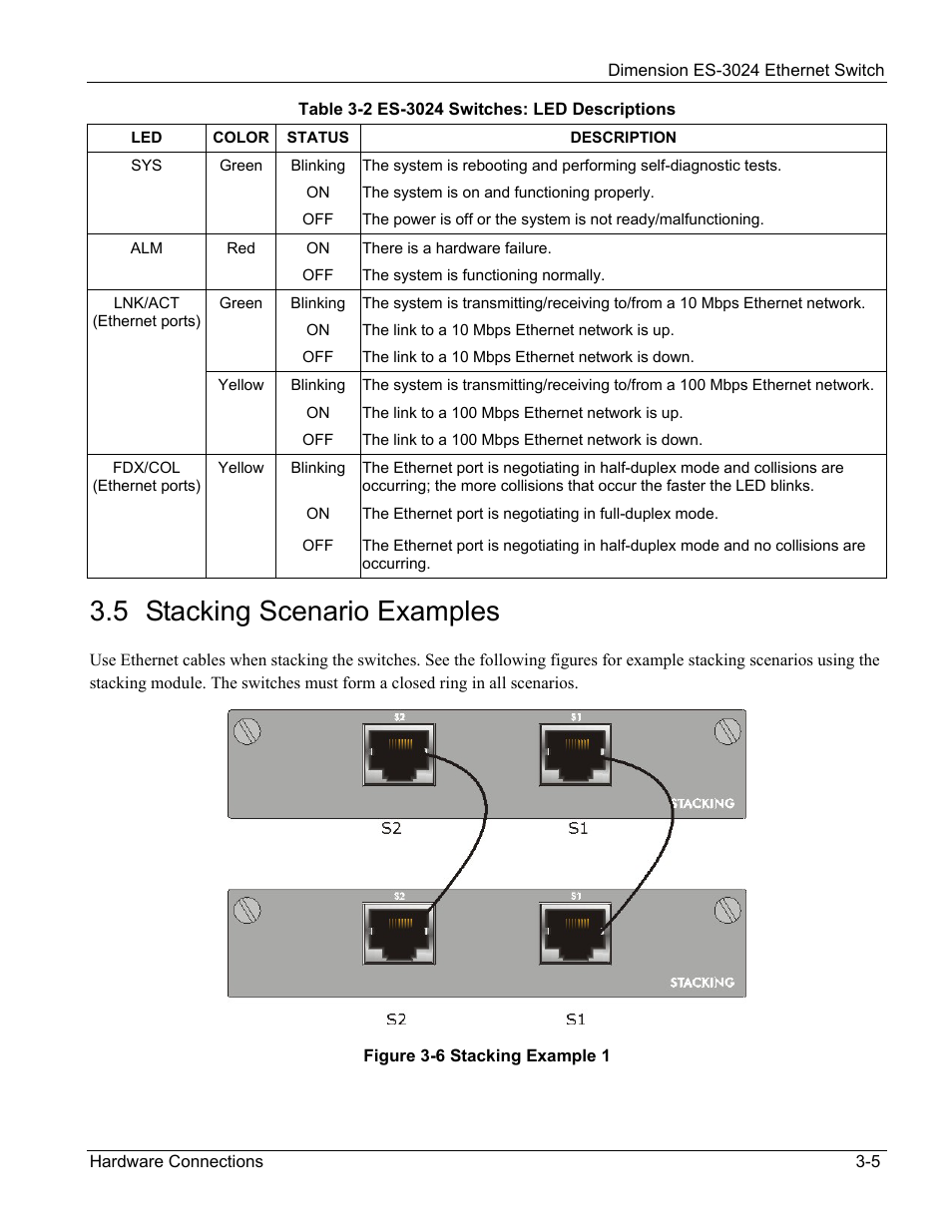 Stacking scenario examples, 5 stacking scenario examples | ZyXEL Communications ZyXEL Dimension ES-3024 User Manual | Page 37 / 167