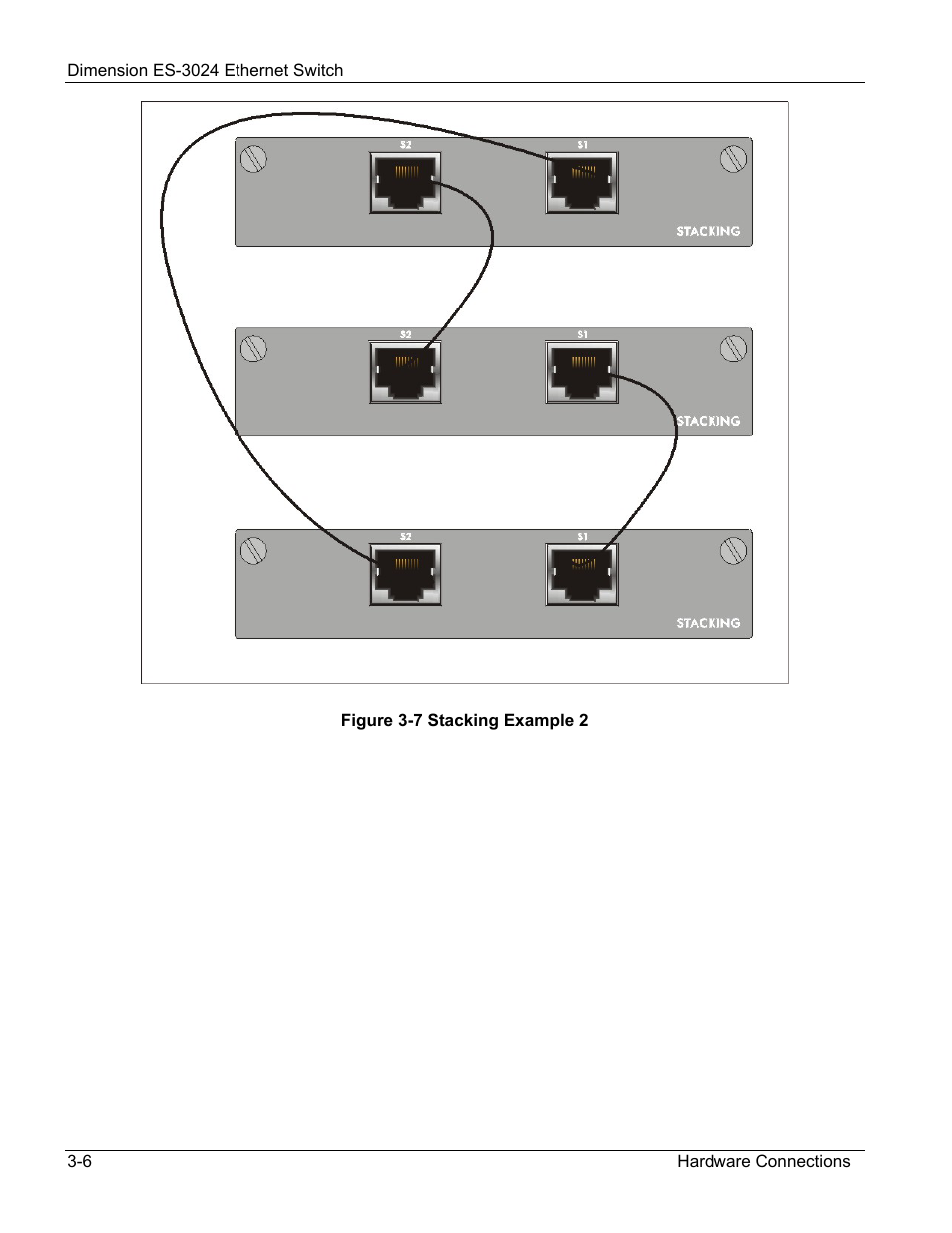 ZyXEL Communications ZyXEL Dimension ES-3024 User Manual | Page 38 / 167