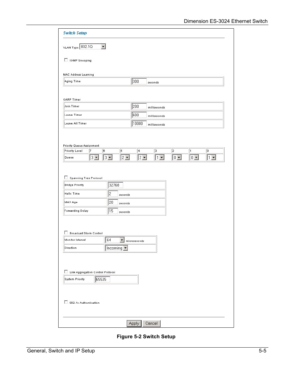 ZyXEL Communications ZyXEL Dimension ES-3024 User Manual | Page 53 / 167