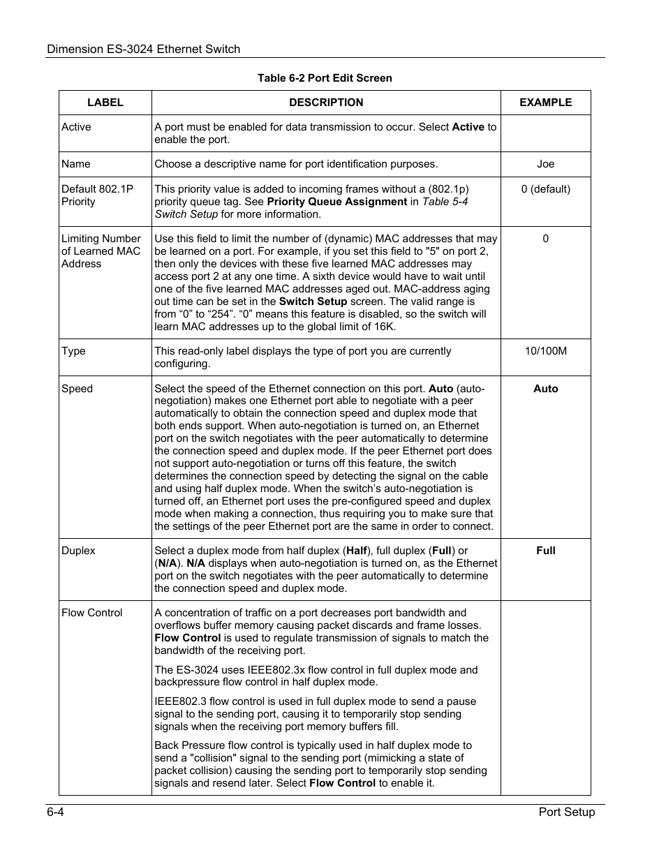 ZyXEL Communications ZyXEL Dimension ES-3024 User Manual | Page 62 / 167