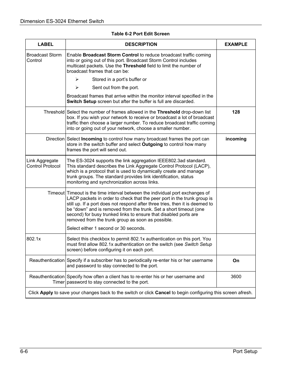 ZyXEL Communications ZyXEL Dimension ES-3024 User Manual | Page 64 / 167