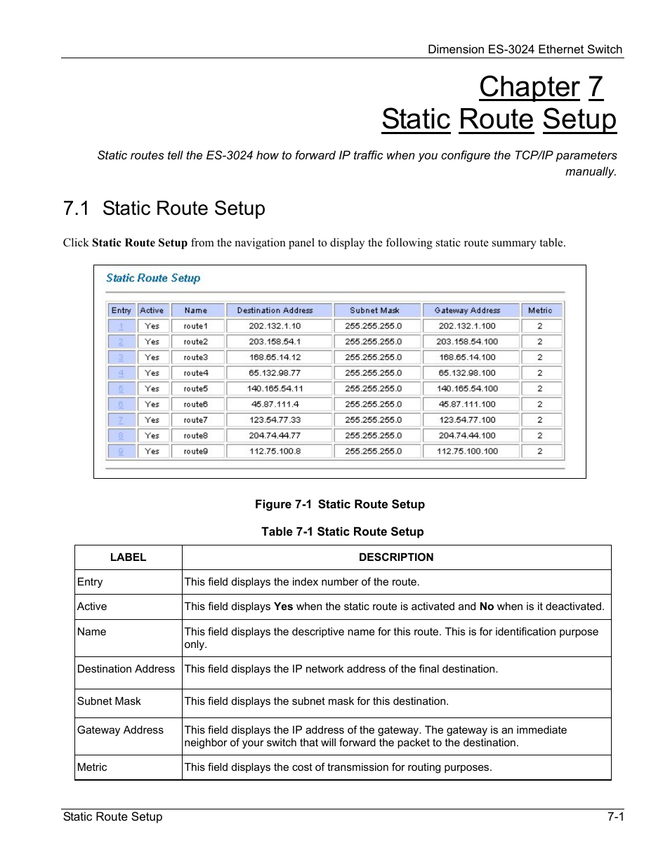 Static route setup, Chapter 7 static route setup, 1 static route setup | ZyXEL Communications ZyXEL Dimension ES-3024 User Manual | Page 67 / 167