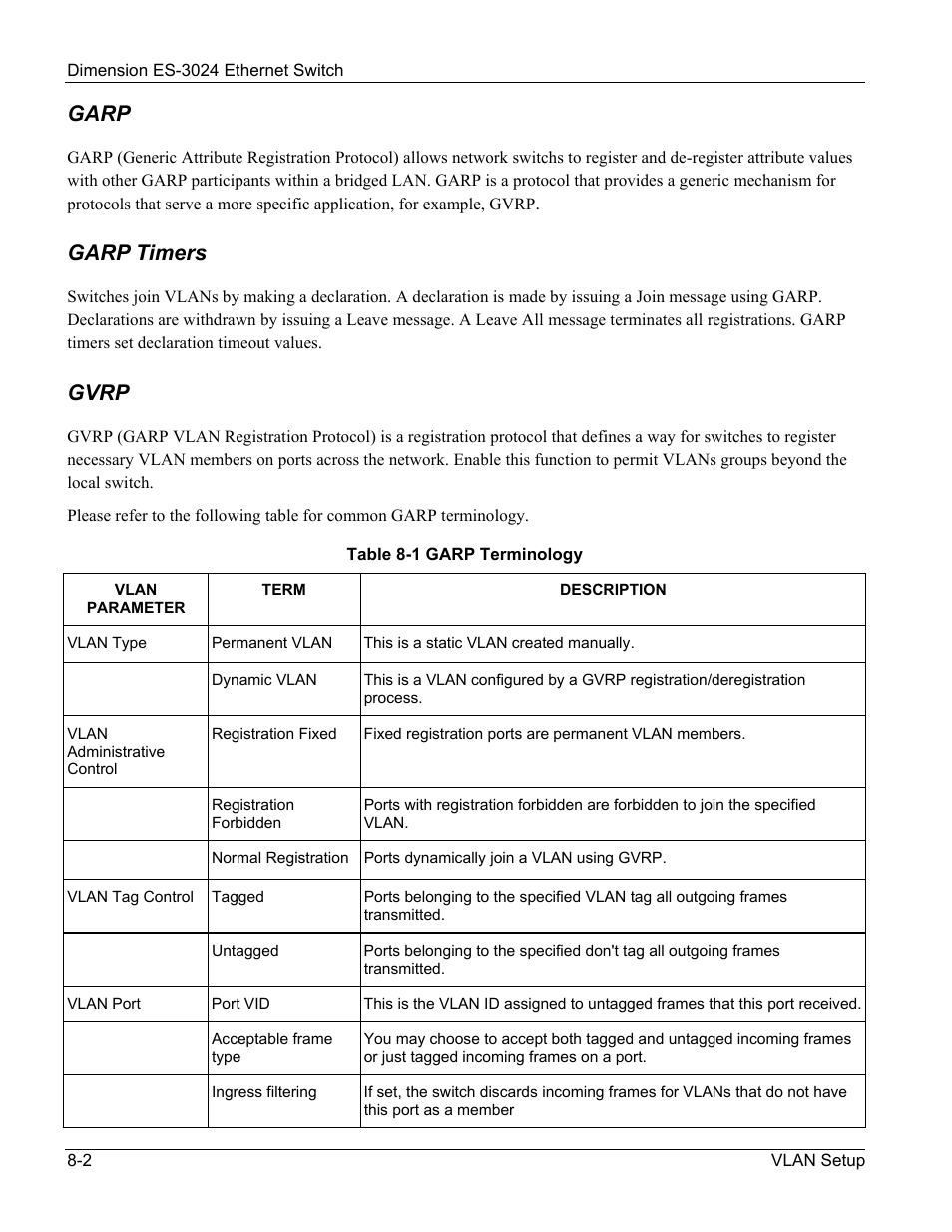 Garp, Garp timers, Gvrp | ZyXEL Communications ZyXEL Dimension ES-3024 User Manual | Page 70 / 167