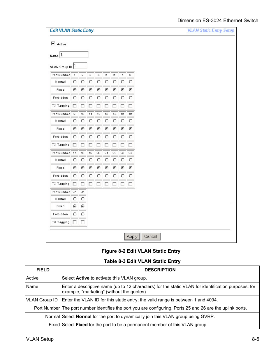ZyXEL Communications ZyXEL Dimension ES-3024 User Manual | Page 73 / 167