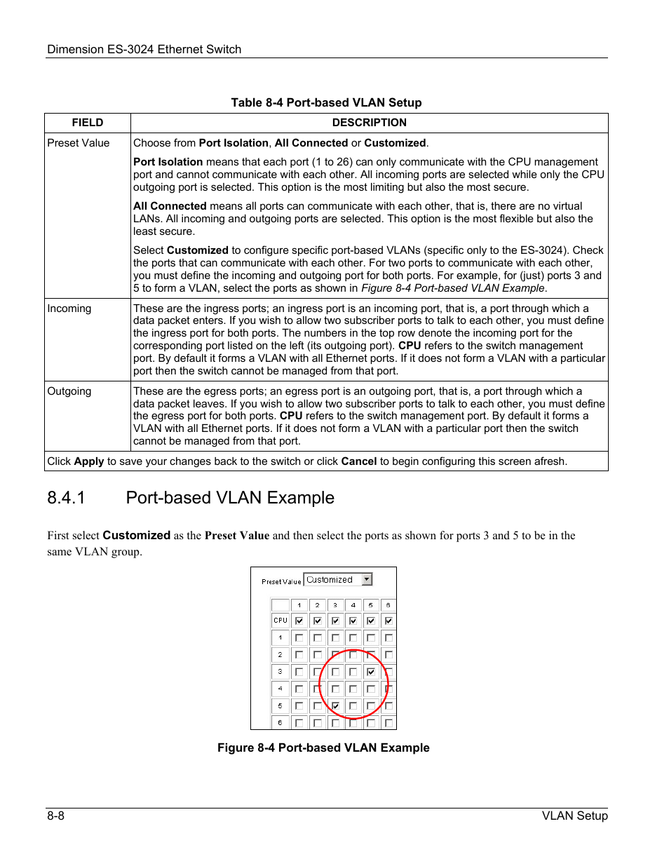 1 port-based vlan example | ZyXEL Communications ZyXEL Dimension ES-3024 User Manual | Page 76 / 167